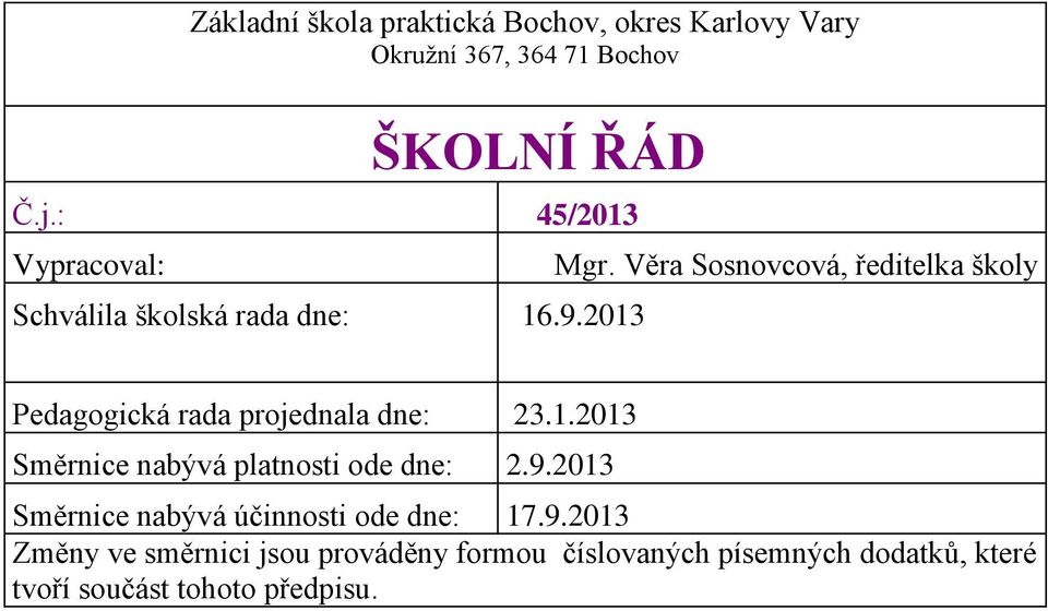 Věra Sosnovcová, ředitelka školy Pedagogická rada projednala dne: 23.1.