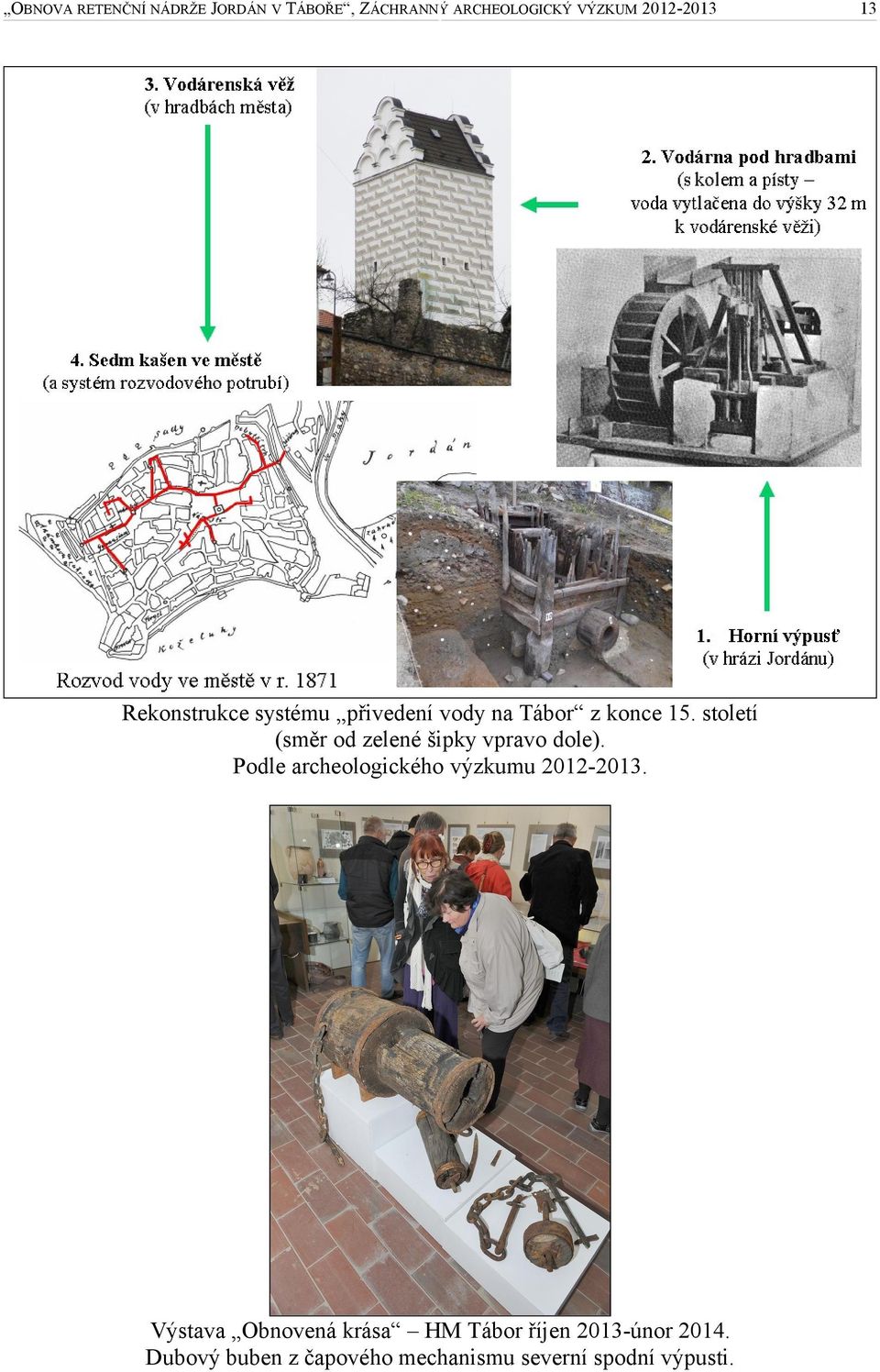 Podle archeologického výzkumu 2012-2013.