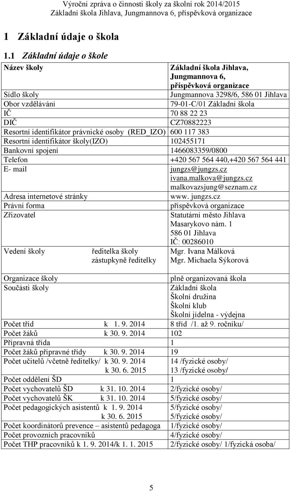 23 DIČ CZ70882223 Resortní identifikátor právnické osoby (RED_IZO) 600 117 383 Resortní identifikátor školy(izo) 102455171 Bankovní spojení 1466083359/0800 Telefon +420 567 564 440,+420 567 564 441