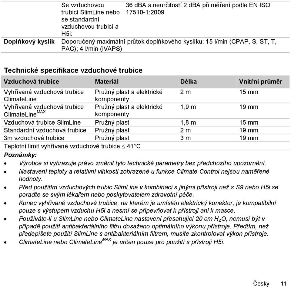 2 m 15 mm ClimateLine komponenty Vyhřívaná vzduchová trubice Pružný plast a elektrické 1,9 m 19 mm ClimateLine MAX komponenty Vzduchová trubice SlimLine Pružný plast 1,8 m 15 mm Standardní vzduchová