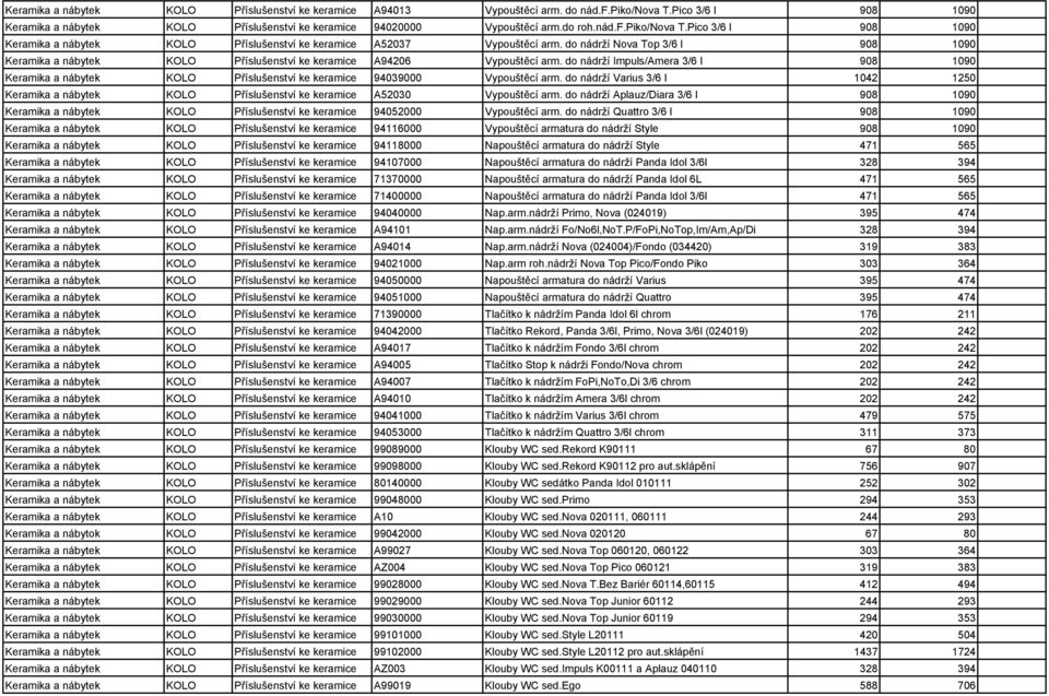 do nádrží Impuls/Amera 3/6 l 908 1090 Keramika a nábytek KOLO Příslušenství ke keramice 94039000 Vypouštěcí arm.