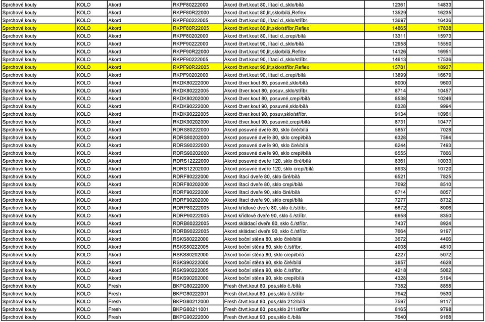 kout 80,lít,sklo/stříbr,Reflex 14865 17838 Sprchové kouty KOLO Akord RKPF80202000 Akord čtvrt.kout 80, lítací d.,crepi/bílá 13311 15973 Sprchové kouty KOLO Akord RKPF90222000 Akord čtvrt.