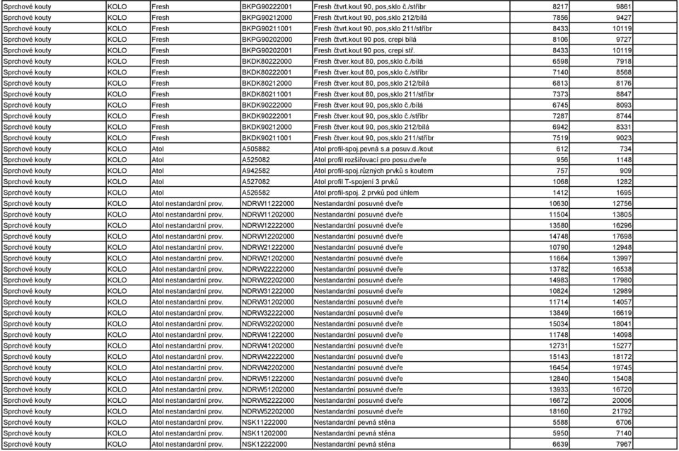 kout 90 pos, crepi bílá 8106 9727 Sprchové kouty KOLO Fresh BKPG90202001 Fresh čtvrt.kout 90 pos, crepi stř. 8433 10119 Sprchové kouty KOLO Fresh BKDK80222000 Fresh čtver.kout 80, pos,sklo č.