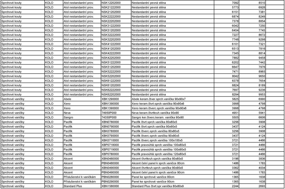 NSK22222000 Nestandardní pevná stěna 6874 8249 Sprchové kouty KOLO Atol nestandardní prov. NSK22202000 Nestandardní pevná stěna 7378 8854 Sprchové kouty KOLO Atol nestandardní prov.