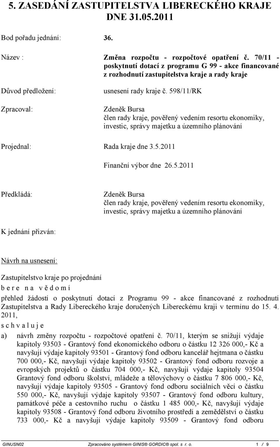 598/11/RK Zdeněk Bursa člen rady kraje, pověřený vedením resortu ekonomiky, investic, správy majetku a územního plánování Projednal: Rada kraje dne 3.5.2011 Finanční výbor dne 26.5.2011 Předkládá: