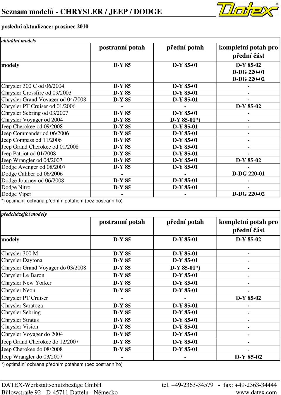 85-02 Chrysler Sebring od 03/2007 D-Y 85 D-Y 85-01 - Chrysler Voyager od 2004 D-Y 85 D-Y 85-01*) - Jeep Cherokee od 09/2008 D-Y 85 D-Y 85-01 - Jeep Commander od 06/2006 D-Y 85 D-Y 85-01 - Jeep