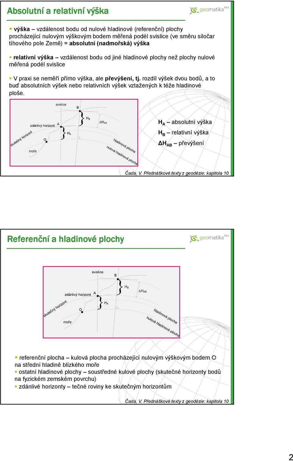 rozdíl výšek dvou bodů, a to buď absolutních výšek nebo relativních výšek vztažených k téže hladinové ploše. H A absolutní výška H B relativní výška H AB převýšení Čada, V.