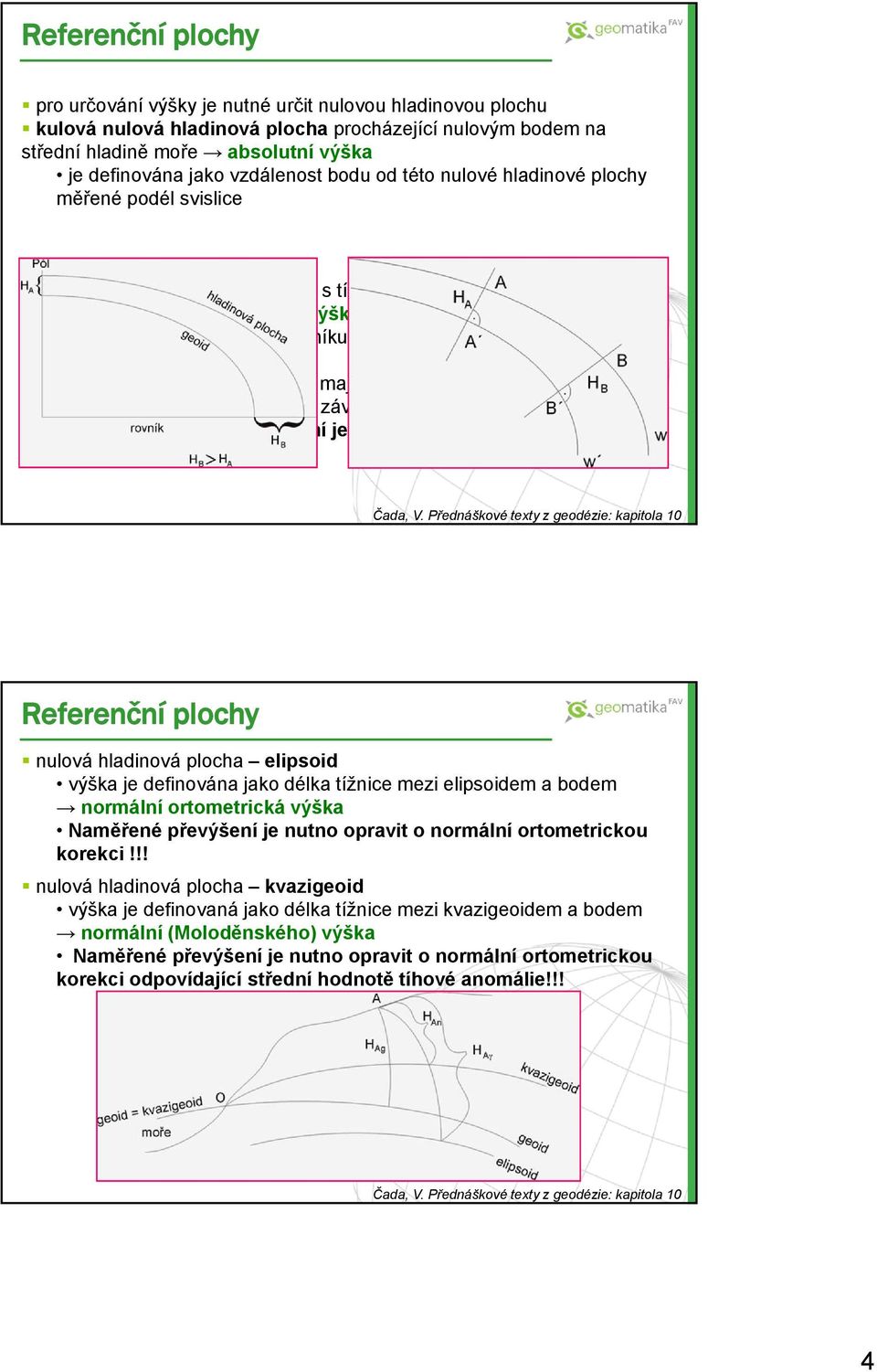 pravá ortometrická geodetická výška tíhové zrychlení roste od rovníku k pólům hladinové plochy se směrem k pólům sbíhají body téže hladinové plochy mají různé výšky nad geoidem výsledky výškových