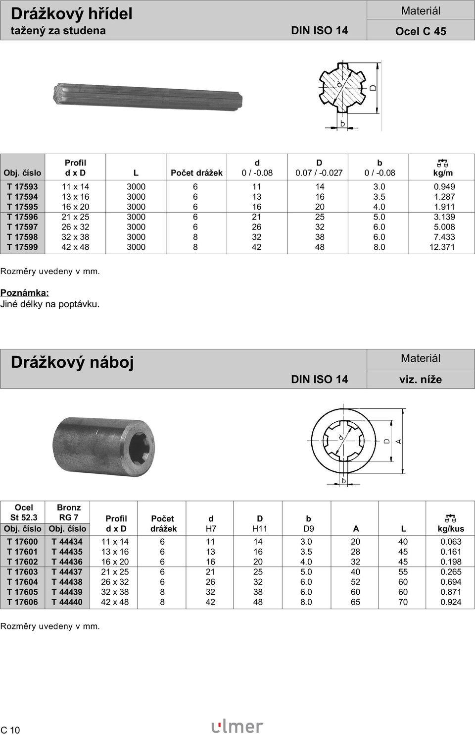 433 T 17599 42 x 48 3000 8 42 48 8.0 12.371 Jiné délky na poptávku. Drážkový náboj DIN ISO 14 viz. níže Ocel Bronz St 52.3 RG 7 Profil Počet d D b Obj. číslo Obj.