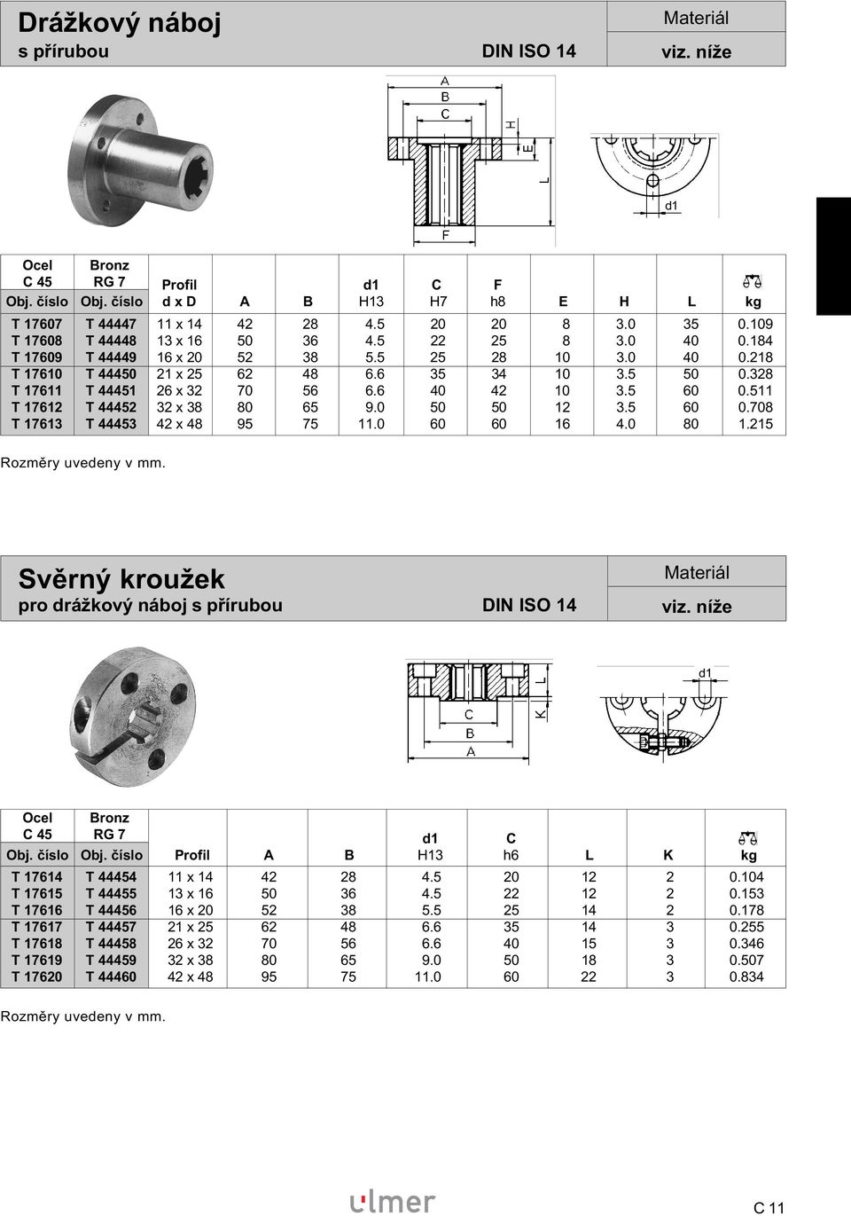 328 T 17611 T 44451 26 x 32 70 56 6.6 40 42 10 3.5 60 0.511 T 17612 T 44452 32 x 38 80 65 9.0 50 50 12 3.5 60 0.708 T 17613 T 44453 42 x 48 95 75 11.0 60 60 16 4.0 80 1.