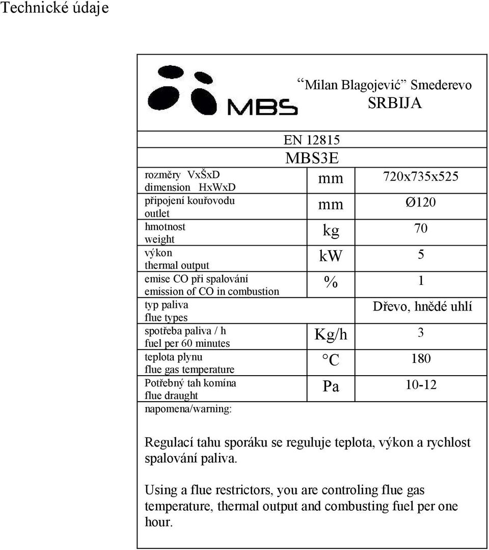 napomena/warning: Milan Blagojević Smederevo SRBIJA EN 12815 MBS3E mm mm 720x735x525 Ø120 kg 70 kw 5 % 1 Dřevo, hnědé uhlí Kg/h 3 C 180 Pa 10-12 Regulací