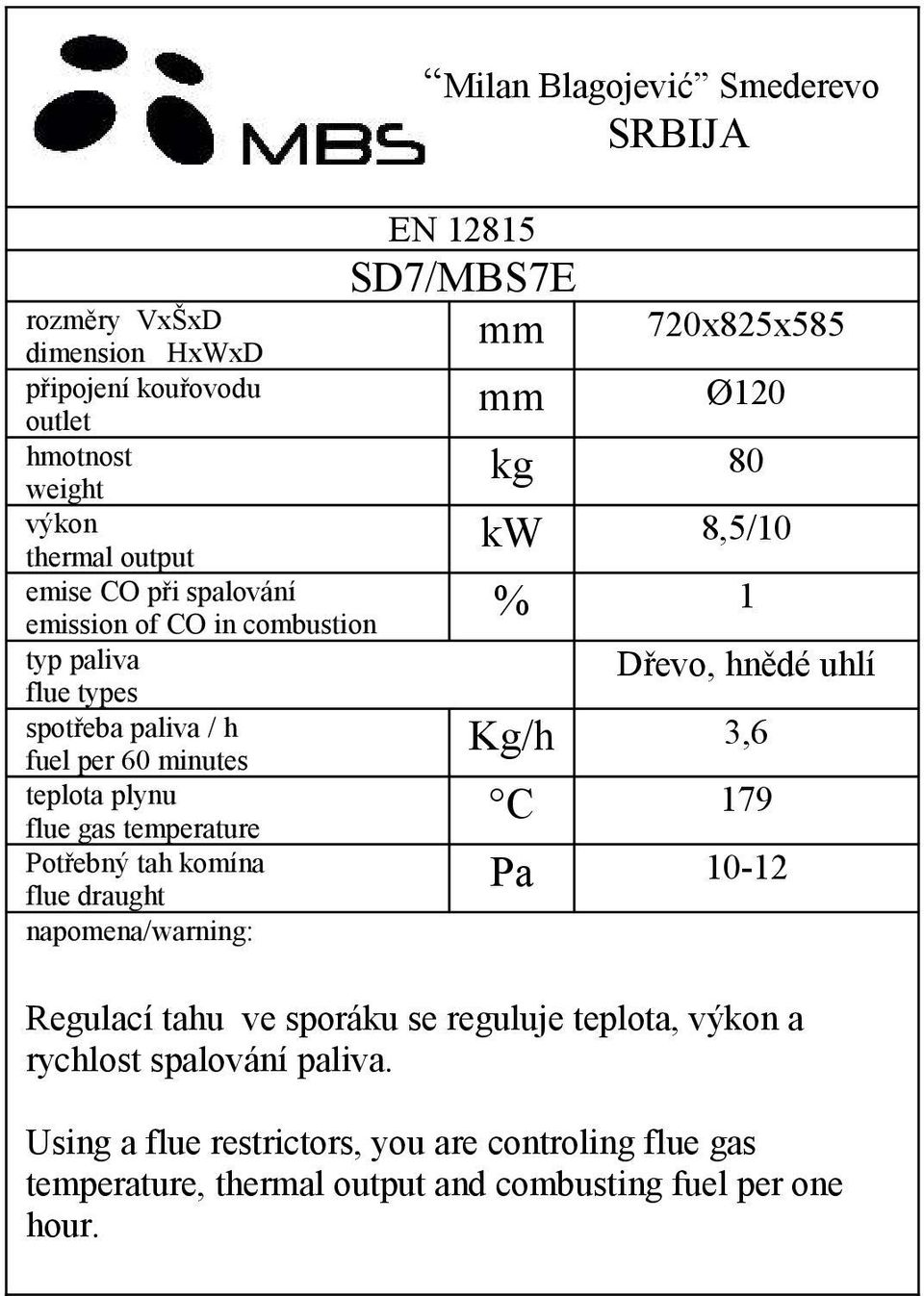 60 minutes Kg/h 3,6 teplota plynu flue gas temperature C 179 Potřebný tah komína flue draught Pa 10-12 napomena/warning: Regulací tahu ve sporáku se