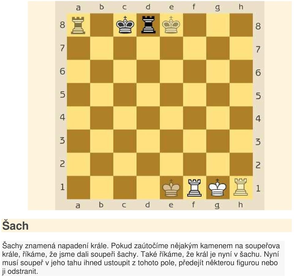 jsme dali soupeři šachy. Také říkáme, že král je nyní v šachu.