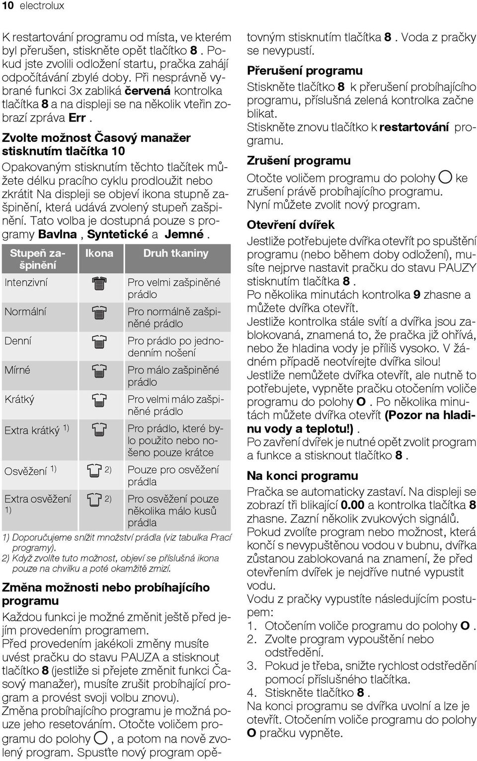 Zvolte možnost Časový manažer stisknutím tlačítka 10 Opakovaným stisknutím těchto tlačítek můžete délku pracího cyklu prodloužit nebo zkrátit Na displeji se objeví ikona stupně zašpinění, která udává