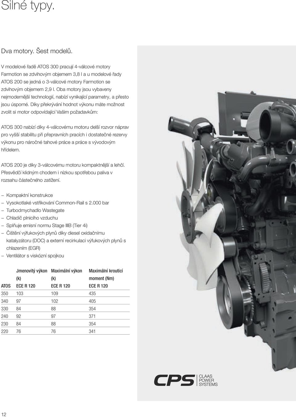 Oba motory jsou vybaveny nejmodernější technologií, nabízí vynikající parametry, a přesto jsou úsporné.