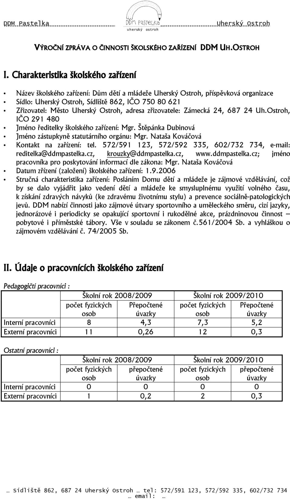 Uh.Ostroh, IČO 291 480 Jméno ředitelky školského zařízení: Mgr. Štěpánka Dubinová Jméno zástupkyně statutárního orgánu: Mgr. Nataša Kováčová Kontakt na zařízení: tel.