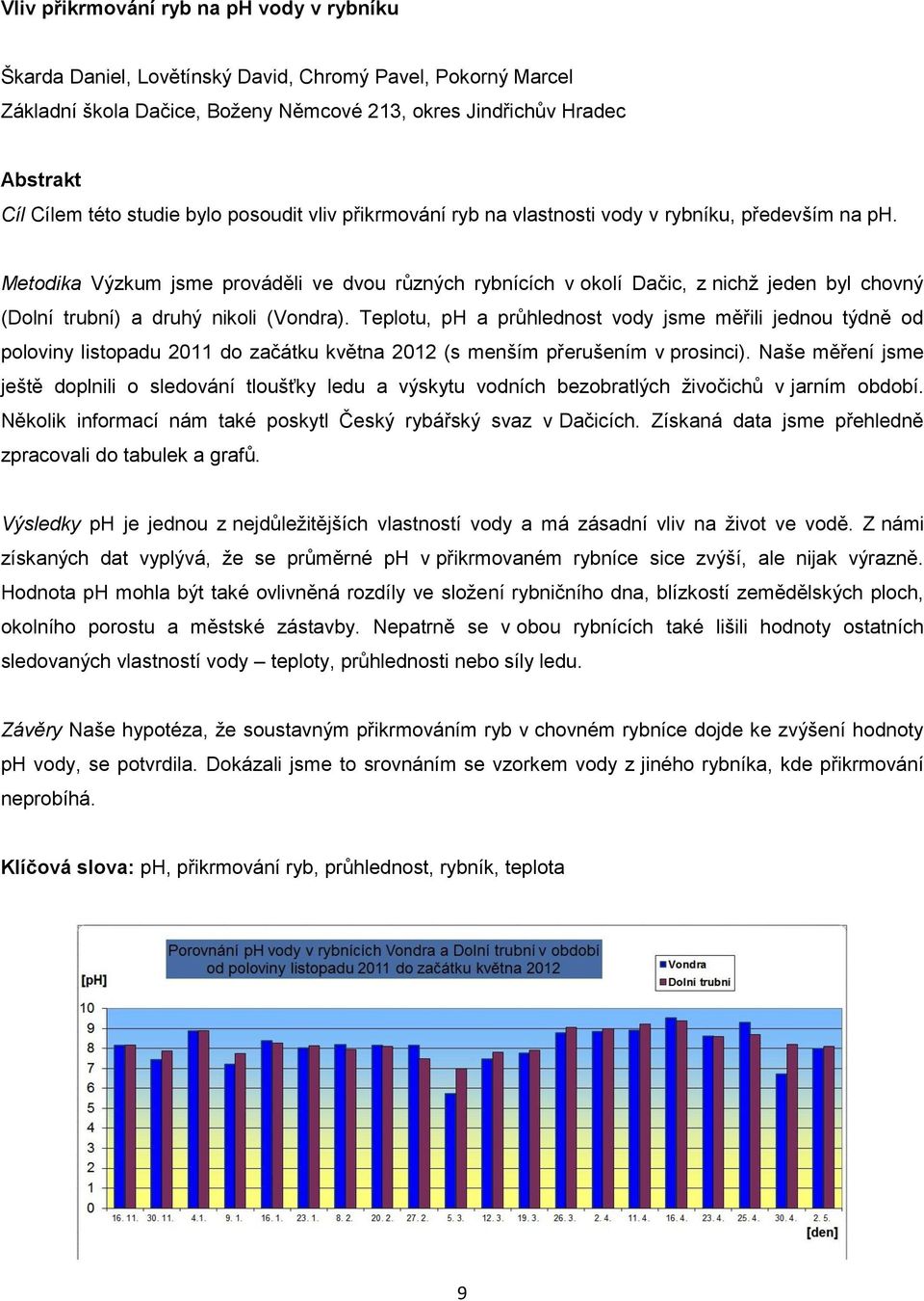 Metodika Výzkum jsme prováděli ve dvou různých rybnících v okolí Dačic, z nichž jeden byl chovný (Dolní trubní) a druhý nikoli (Vondra).