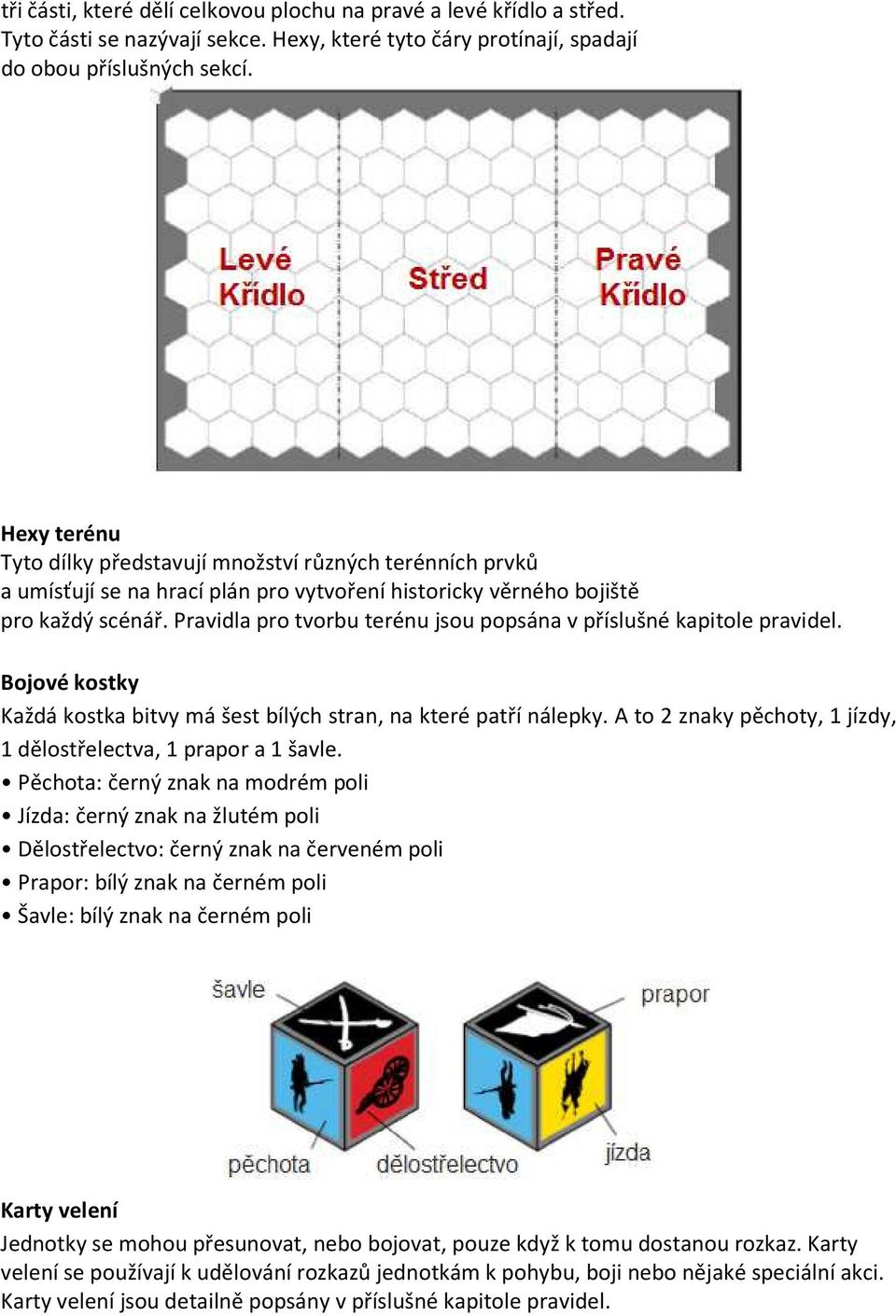 Pravidla pro tvorbu terénu jsou popsána v příslušné kapitole pravidel. Bojové kostky Každá kostka bitvy má šest bílých stran, na které patří nálepky.