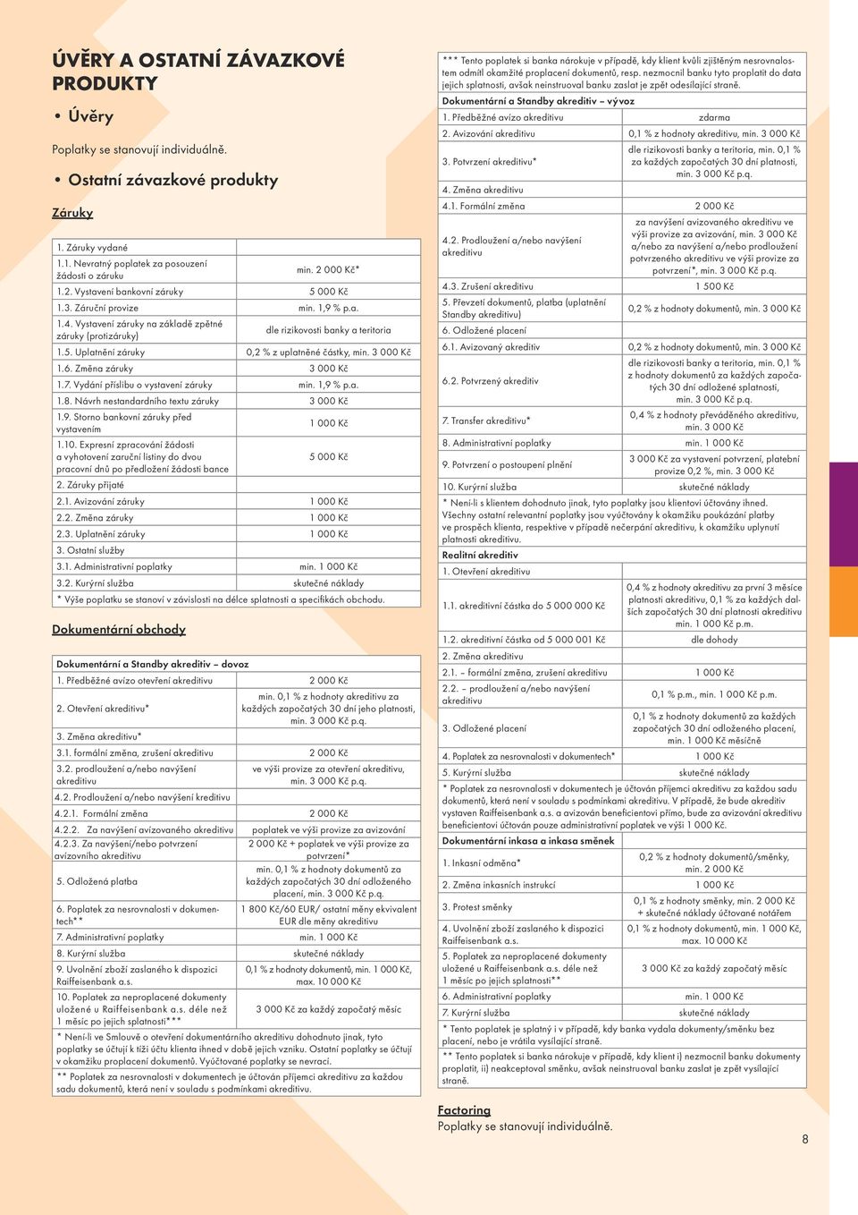 3 000 Kč 1.6. Změna záruky 3 000 Kč 1.7. Vydání příslibu o vystavení záruky min. 1,9 % p.a. 1.8. Návrh nestandardního textu záruky 3 000 Kč 1.9. Storno bankovní záruky před vystavením 1.10.