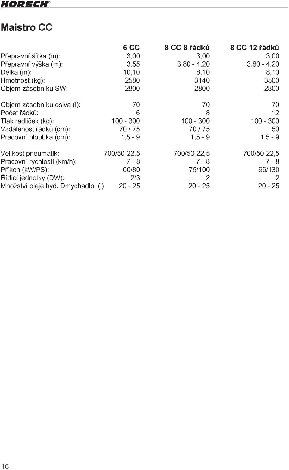 100-300 100-300 Vzdálenost řádků (cm): 70 / 75 70 / 75 50 Pracovní hloubka (cm): 1,5-9 1,5-9 1,5-9 Velikost pneumatik: 700/50-22,5 700/50-22,5