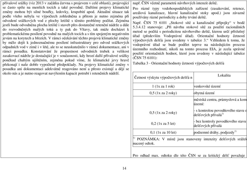 Aktuální situace tak podle všeho nebyla ve výpočtech zohledněna a přitom je nutno zejména při odvedení srážkových vod z plochy letiště s těmito problémy počítat.