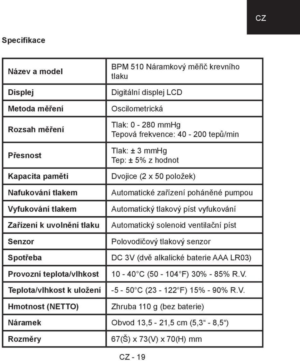 5% z hodnot Dvojice (2 x 50 položek) Automatické zařízení poháněné pumpou Automatický tlakový píst vyfukování Automatický solenoid ventilační píst Polovodičový tlakový senzor DC 3V (dvě