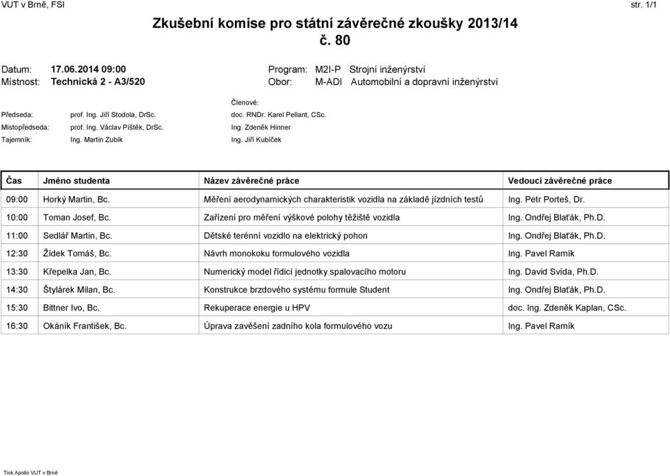 Zařízení pro měření výškové polohy těžiště vozidla 11:00 Sedlář Martin, Bc. Dětské terénní vozidlo na elektrický pohon 12:30 Žídek Tomáš, Bc. Návrh monokoku formulového vozidla 13:30 Křepelka Jan, Bc.