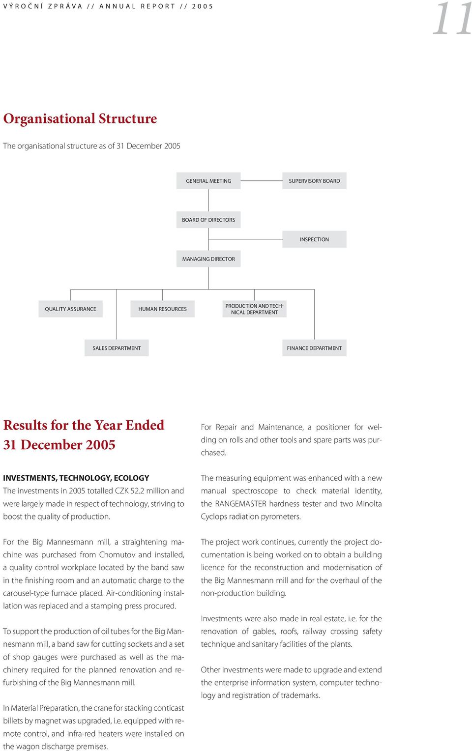 positioner for welding on rolls and other tools and spare parts was purchased. INVESTMENTS, TECHNOLOGY, ECOLOGY The investments in 2005 totalled CZK 52.