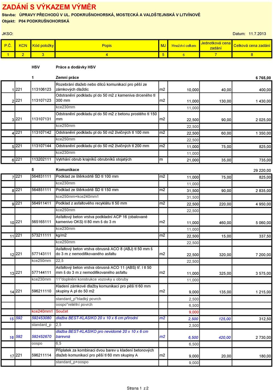 komunikací pro pěší ze zámkových dlaždic m2 10,000 40,00 400,00 Odstranění podkladu pl do 50 m2 z kameniva drceného tl 300 mm m2 11,000 130,00 1 430,00 kce230mm 11,000 3 221 113107131 Odstranění