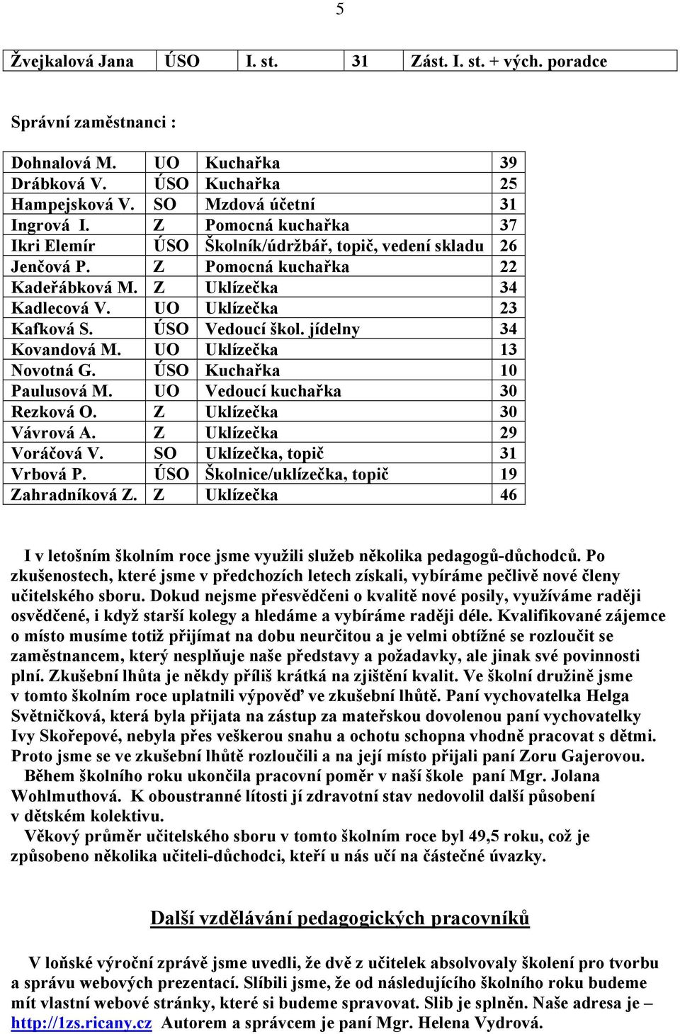 jídelny 34 Kovandová M. UO Uklízečka 13 Novotná G. ÚSO Kuchařka 10 Paulusová M. UO Vedoucí kuchařka 30 Rezková O. Z Uklízečka 30 Vávrová A. Z Uklízečka 29 Voráčová V. SO Uklízečka, topič 31 Vrbová P.