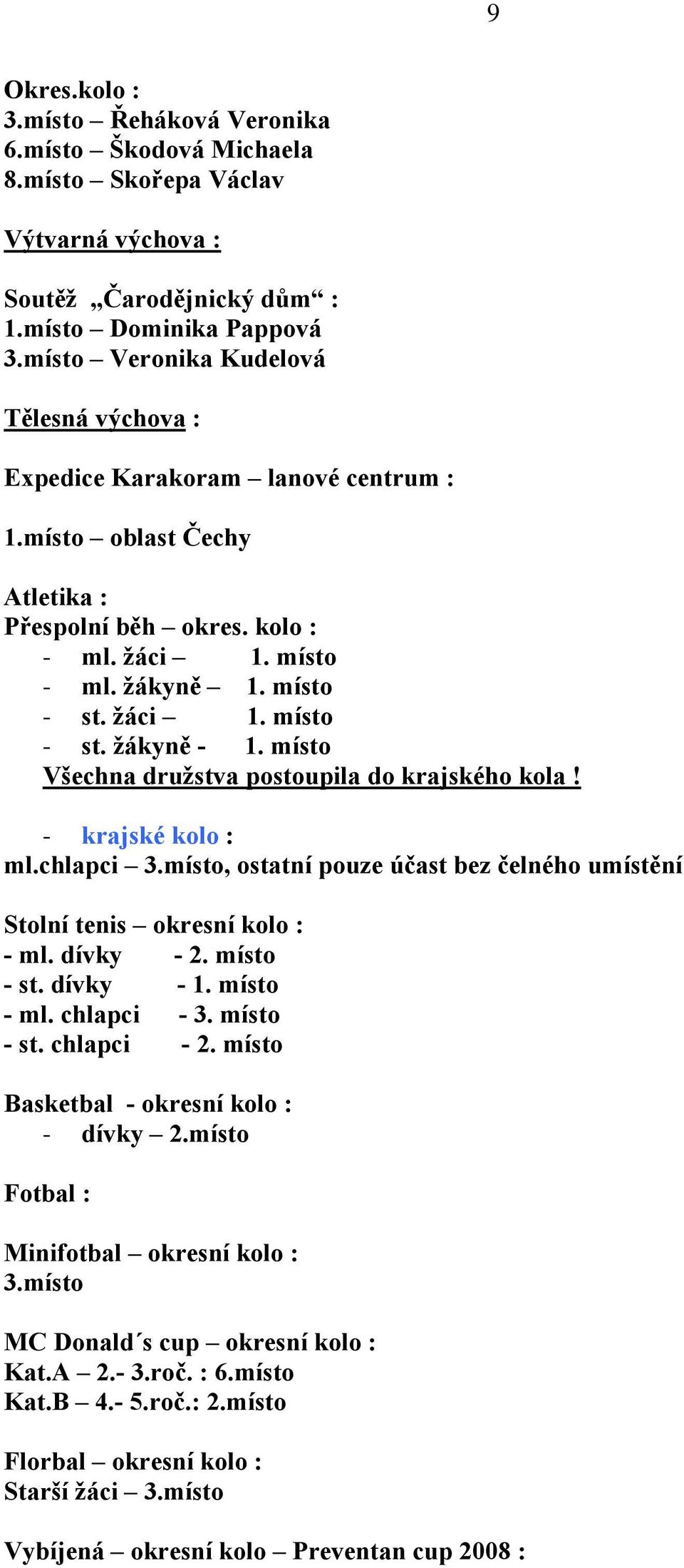místo Všechna družstva postoupila do krajského kola! - krajské kolo : ml.chlapci 3.místo, ostatní pouze účast bez čelného umístění Stolní tenis okresní kolo : - ml. dívky - 2. místo - st. dívky - 1.