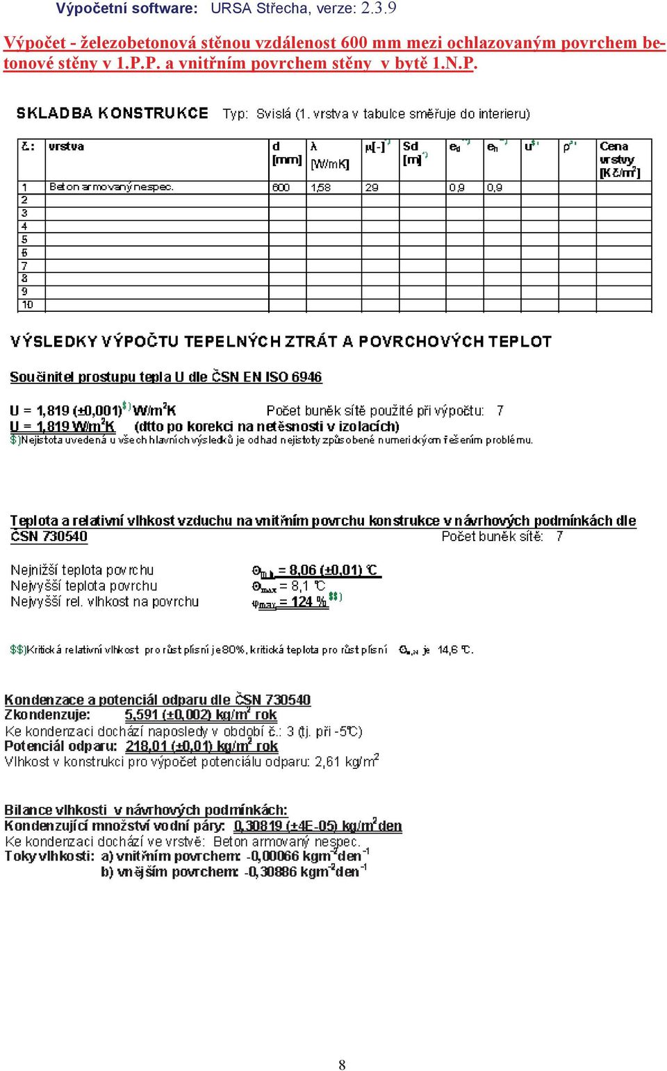 600 mm mezi ochlazovaným povrchem betonové