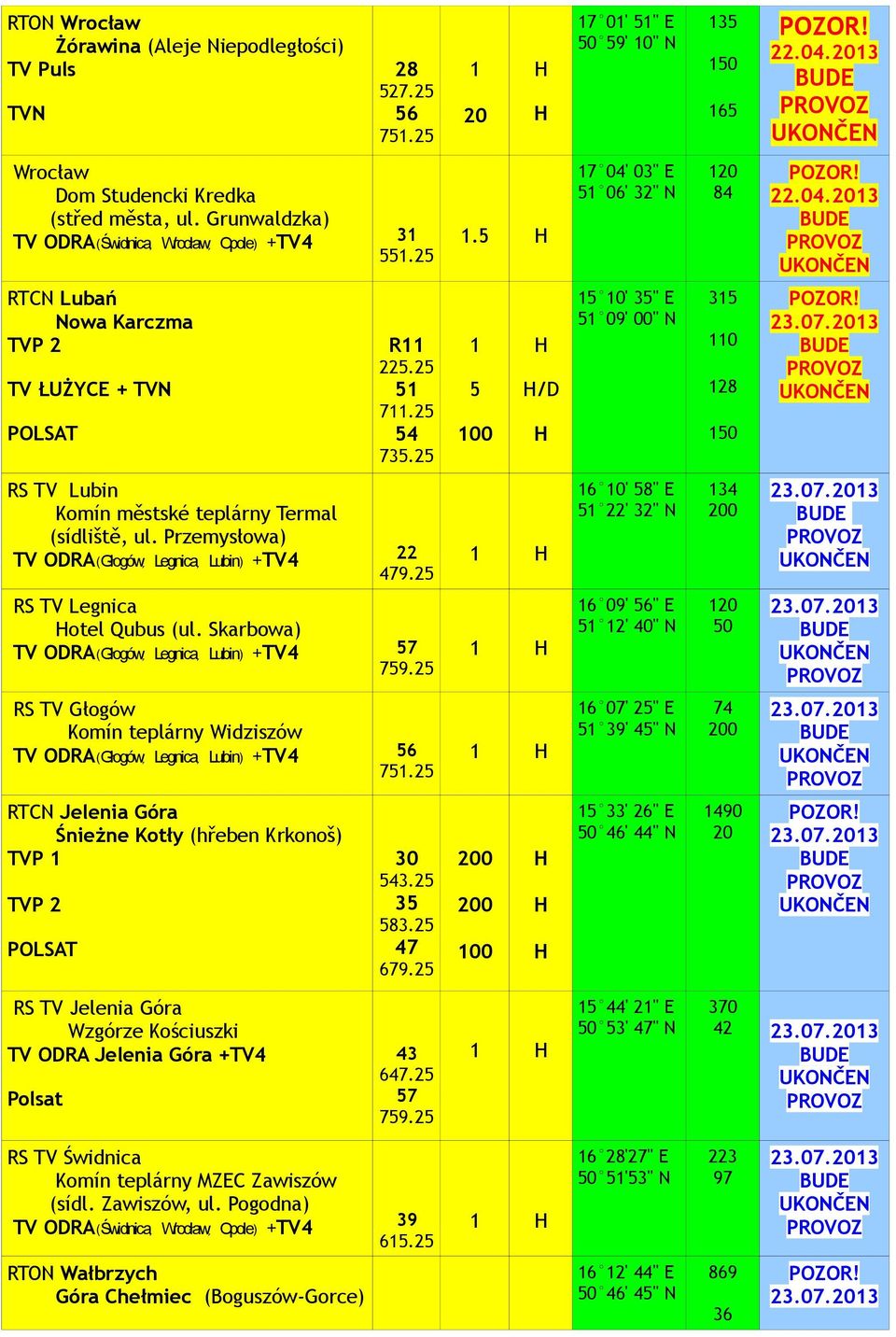 1 5 1 /D 15 1' 35" E 51 9' " N 315 11 128 15 23.7.213 RS TV Lubin Komín městské teplárny Termal (sídliště, ul. Przemysłowa) TV ODRA( Głogów, Legnica, Lubin ) +TV4 22 479.