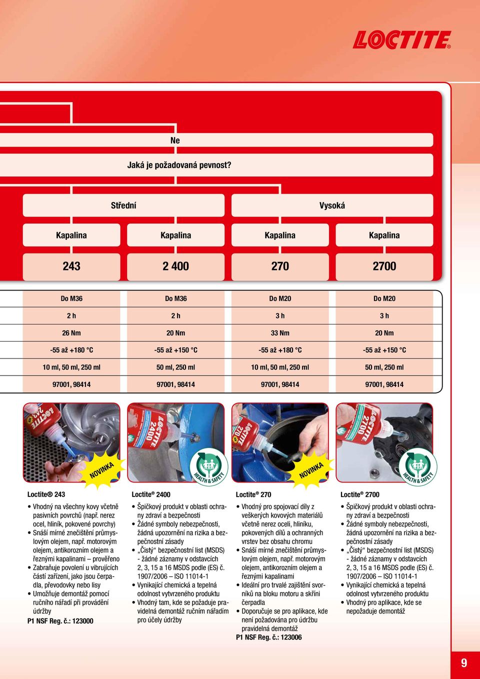 97001, 98414 97001, 98414 NOVINKA NOVINKA Loctite 243 Vhodný na všechny kovy včetně pasivních povrchů (např. nerez ocel, hliník, pokovené povrchy) Snáší mírné znečištění průmyslovým olejem, např.