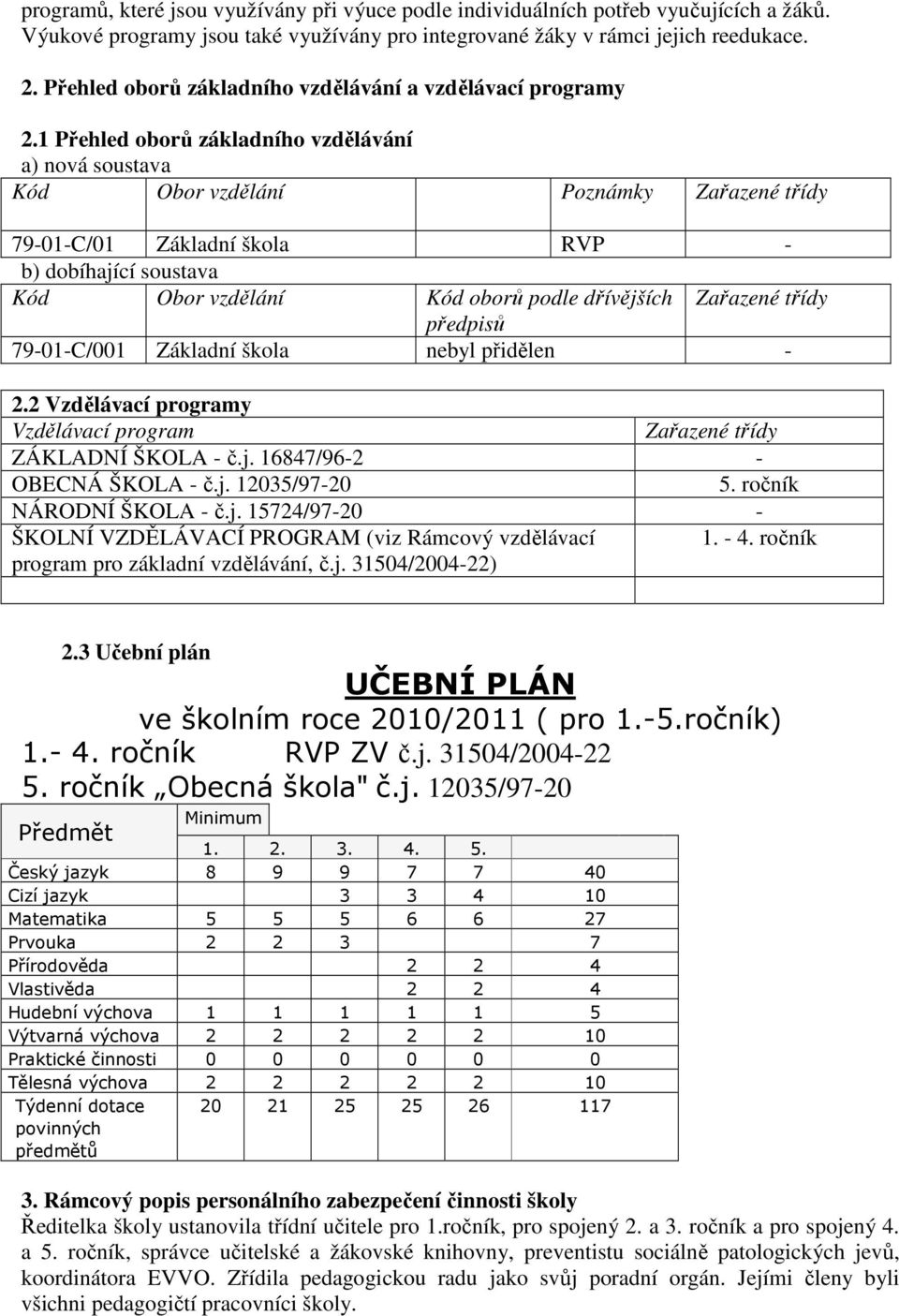 1 Přehled oborů základního vzdělávání a) nová soustava Kód Obor vzdělání Poznámky Zařazené třídy 79-01-C/01 Základní škola RVP - b) dobíhající soustava Kód Obor vzdělání Kód oborů podle dřívějších