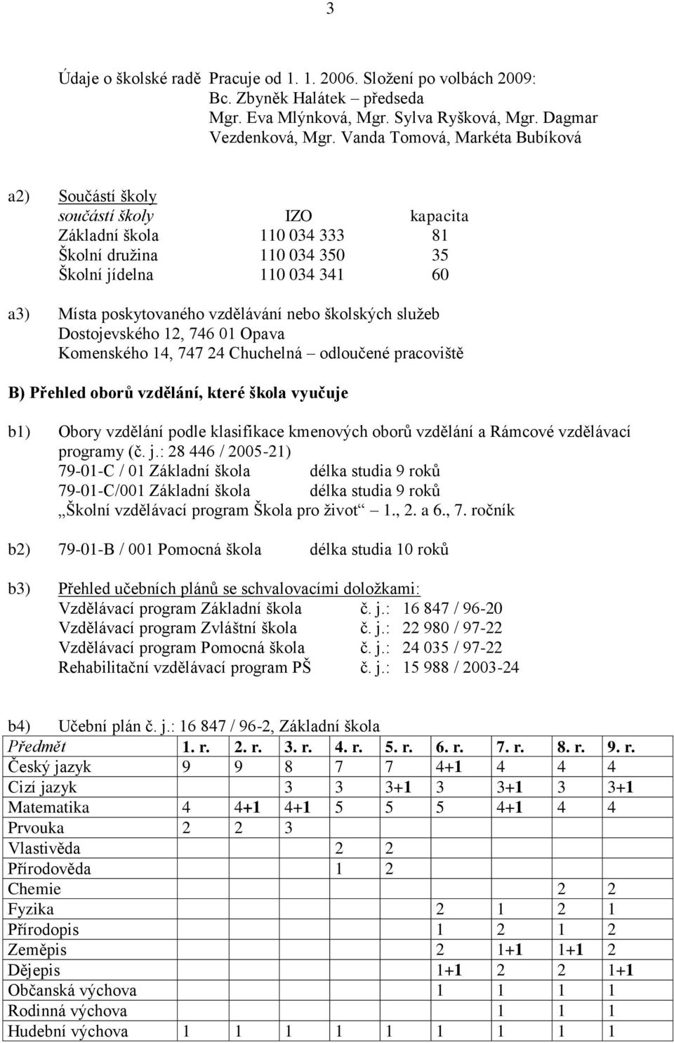 sluţeb Dostojevského, 746 0 Opava Komenského 4, 747 4 Chuchelná odloučené pracoviště B) Přehled oborů vzdělání, které škola vyučuje b) Obory vzdělání podle klasifikace kmenových oborů vzdělání a