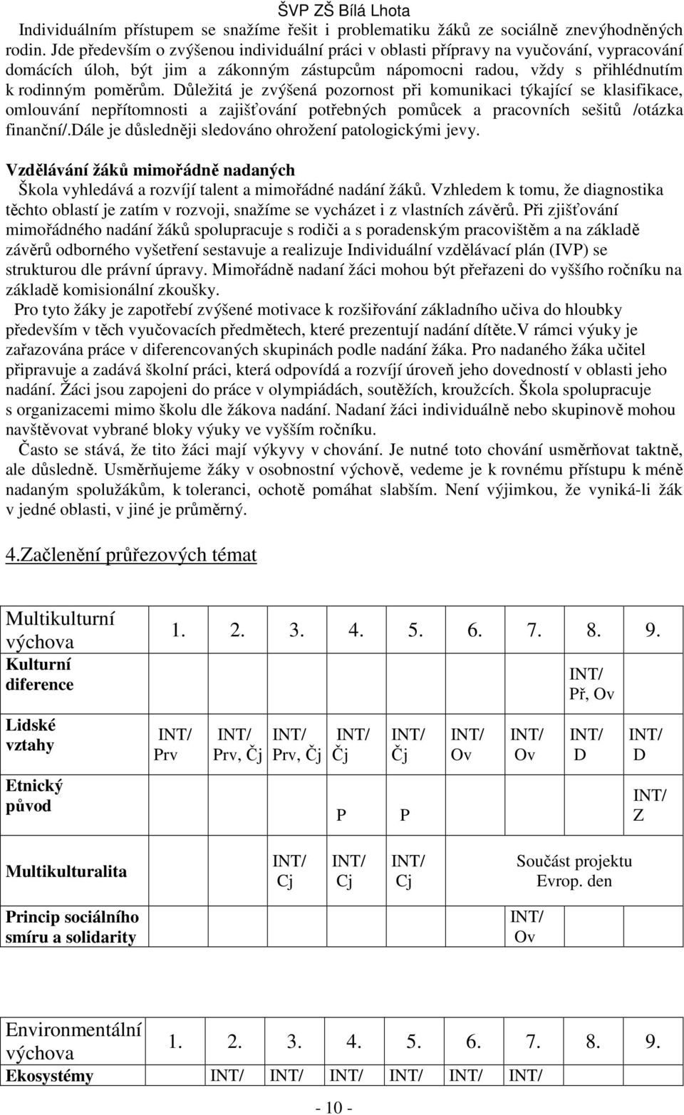 Důležitá je zvýšená pozornost při komunikaci týkající se klasifikace, omlouvání nepřítomnosti a zajišťování potřebných pomůcek a pracovních sešitů /otázka finanční/.