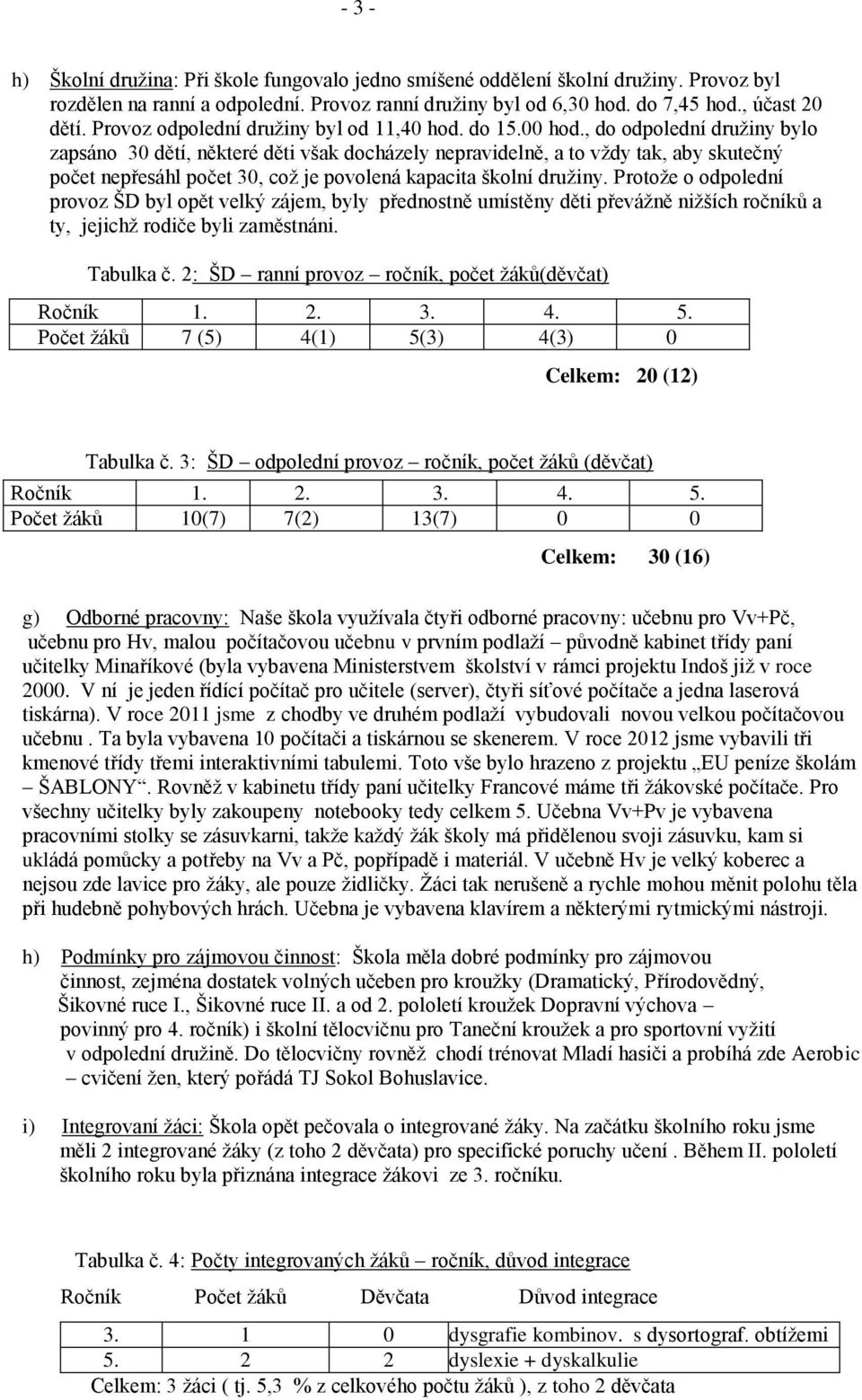 , do odpolední družiny bylo zapsáno 30 dětí, některé děti však docházely nepravidelně, a to vždy tak, aby skutečný počet nepřesáhl počet 30, což je povolená kapacita školní družiny.