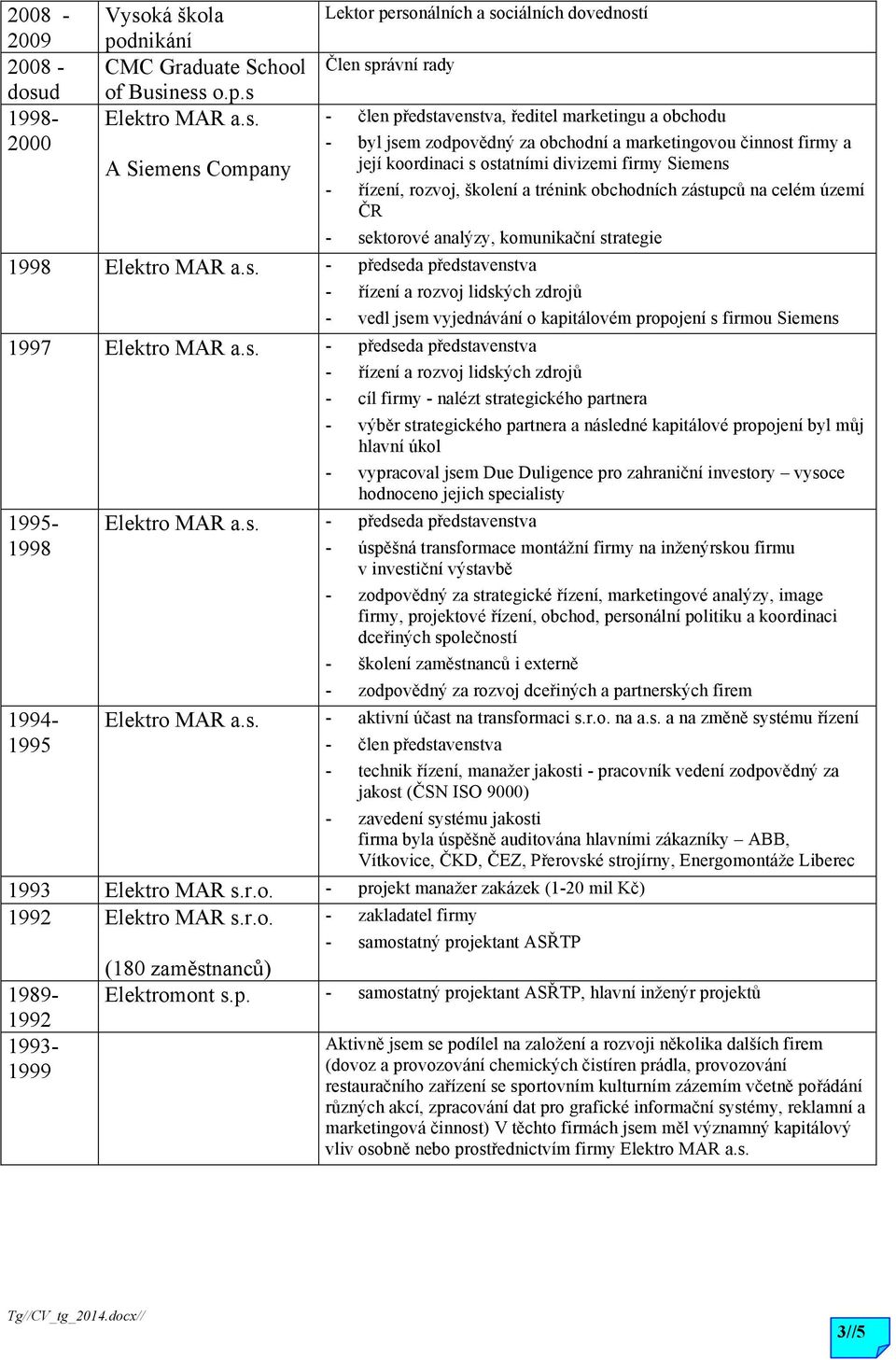 ká škola podnikání CMC Graduate School of Busi