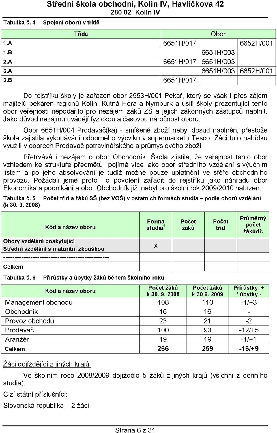 nepodařilo pro nezájem žáků ZŠ a jejich zákonných zástupců naplnit. Jako důvod nezájmu uvádějí fyzickou a časovou náročnost oboru.