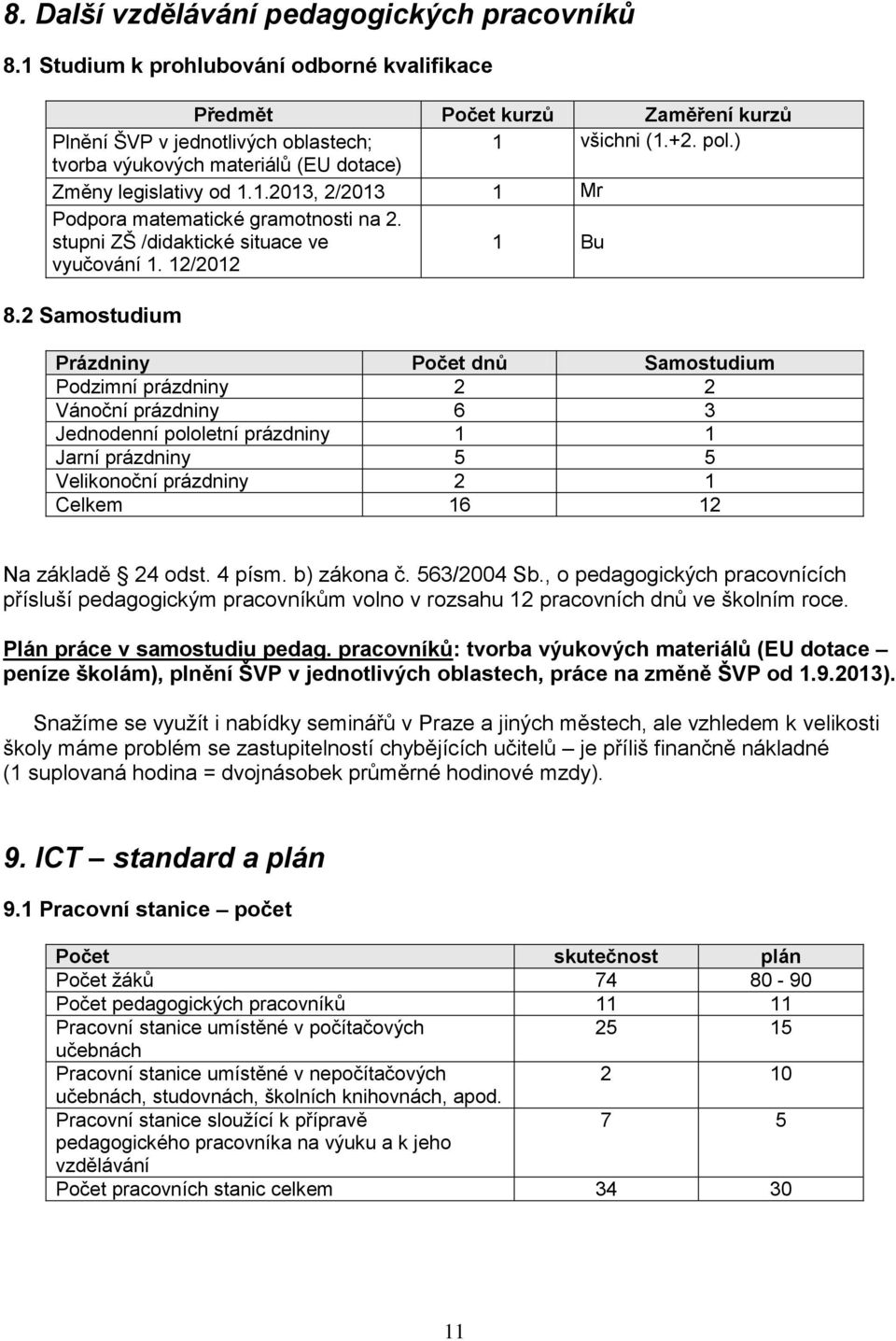 2 Samostudium Prázdniny Počet dnů Samostudium Podzimní prázdniny 2 2 Vánoční prázdniny 6 3 Jednodenní pololetní prázdniny 1 1 Jarní prázdniny 5 5 Velikonoční prázdniny 2 1 Celkem 16 12 Na základě 24