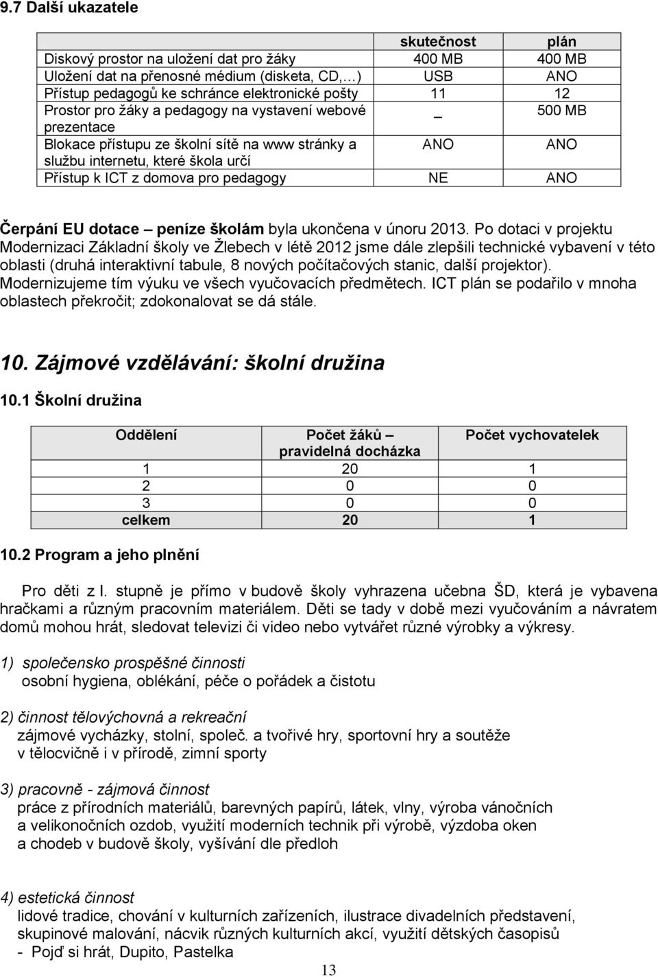 ANO Čerpání EU dotace peníze školám byla ukončena v únoru 2013.