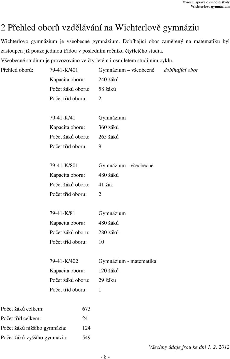 Přehled oborů: 79-41-K/401 Gymnázium všeobecné dobíhající obor Kapacita oboru: 240 žáků Počet žáků oboru: 58 žáků Počet tříd oboru: 2 79-41-K/41 Gymnázium Kapacita oboru: 360 žáků Počet žáků oboru: