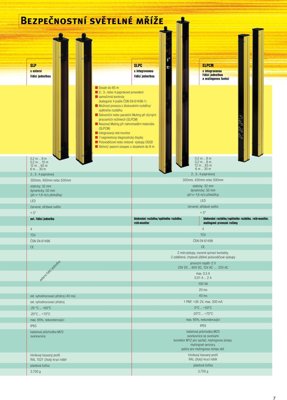 sequenzielles Sekvenční nebo und paralelní paralleles Muting Muting při in různých pracovních režimech (SLPCM) verschiedenen Betriebsarten (SLPCM) Nouzový Muting při nahromadění materiálu