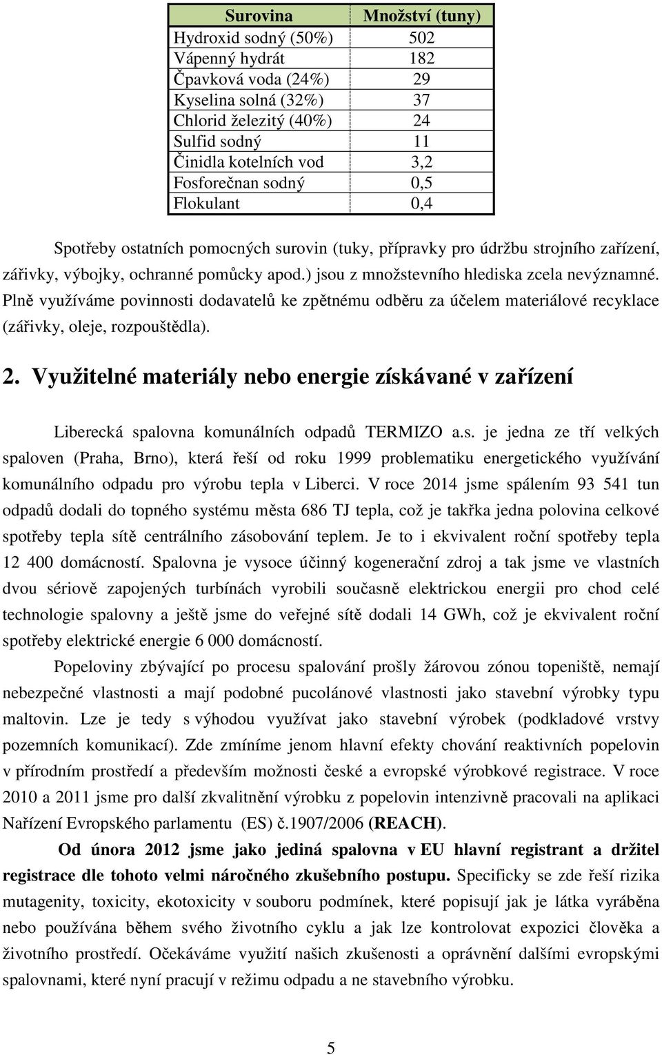 Surovina Množství (tuny) Hydroxid sodný (50%) 502 Vápenný hydrát 182 Čpavková voda (24%) 29 Kyselina solná (32%) 37 Chlorid železitý (40%) 24 Sulfid sodný 11 Činidla kotelních vod 3,2 Fosforečnan