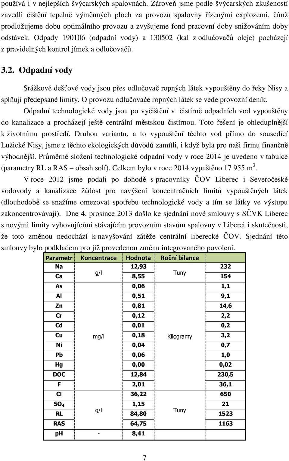 snižováním doby odstávek. Odpady 190106 (odpadní vody) a 130502 (kal z odlučovačů oleje) pocházejí z pravidelných kontrol jímek a odlučovačů. 3.2. Odpadní vody Srážkové dešťové vody jsou přes odlučovač ropných látek vypouštěny do řeky isy a splňují předepsané limity.