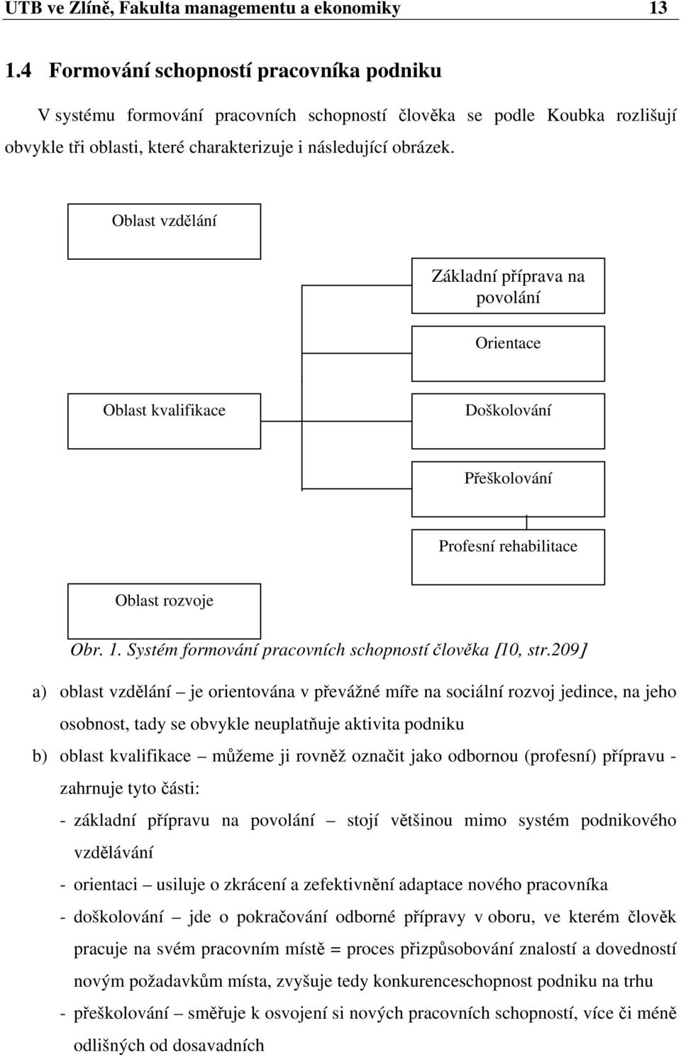 Oblast vzdělání Základní příprava na povolání Orientace Oblast kvalifikace Doškolování Přeškolování Profesní rehabilitace Oblast rozvoje Obr. 1.