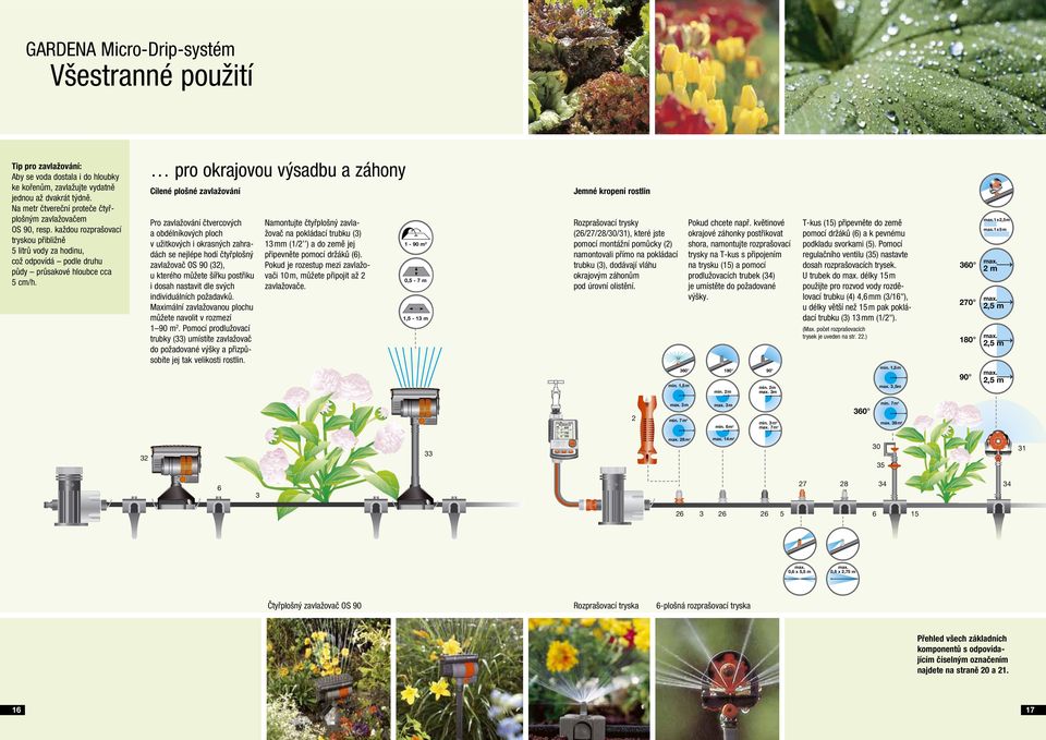 pro okrajovou výsadbu a záhony Jemné kropení rostlin Cílené plošné zavlažování Namontujte čtyřplošný zavlažovač na pokládací trubku () 1 mm (1/2 ) a do země jej připevněte pomocí držáků (6).