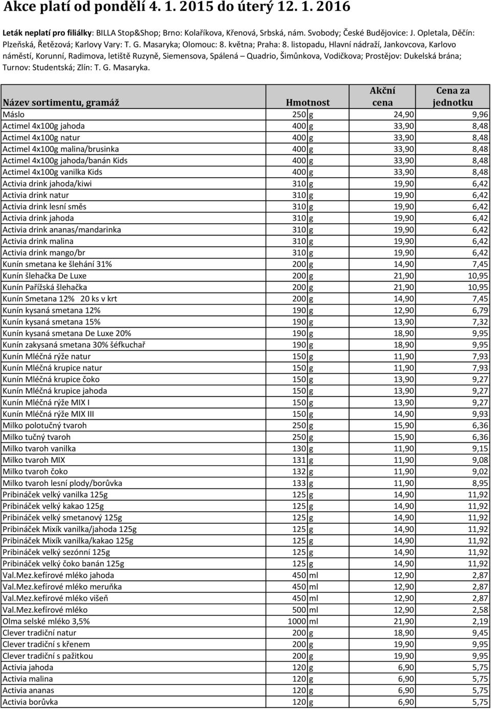 listopadu, Hlavní nádraží, Jankovcova, Karlovo náměstí, Korunní, Radimova, letiště Ruzyně, Siemensova, Spálená Quadrio, Šimůnkova, Vodičkova; Prostějov: Dukelská brána; Turnov: Studentská; Zlín: T. G.
