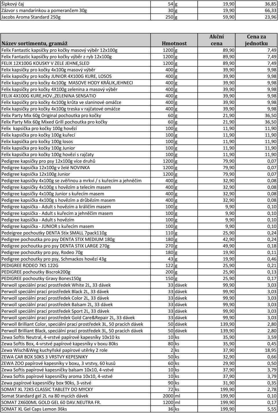 Felix kapsičky pro kočky JUNIOR 4X100G KURE, LOSOS 400 g 39,90 9,98 Felix kapsičky pro kočky 4x100g MASOVE HODY KRÁLIK,JEHNECI 400 g 39,90 9,98 Felix kapsičky pro kočky 4X100g zelenina a masový výběr